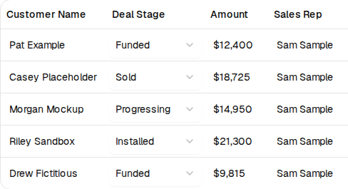 The deals table in the Revbase app: each job with its stage, Sold, Progressing, Installed or Funded