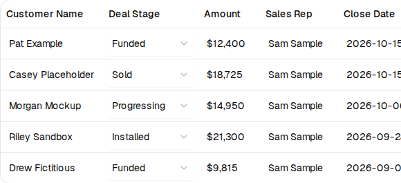 The deals table in the Revbase app: each job with its stage, Sold, Progressing, Installed or Funded